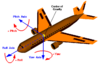 Click image for larger version. 

Name:	Rollpitchyawplain.png 
Views:	525 
Size:	20.9 KB 
ID:	2162